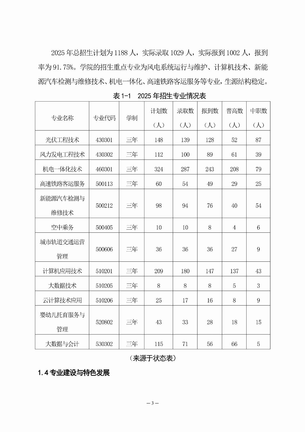 内蒙古能源职业学院职业教育年度质量报告（2025年度）_12.jpg